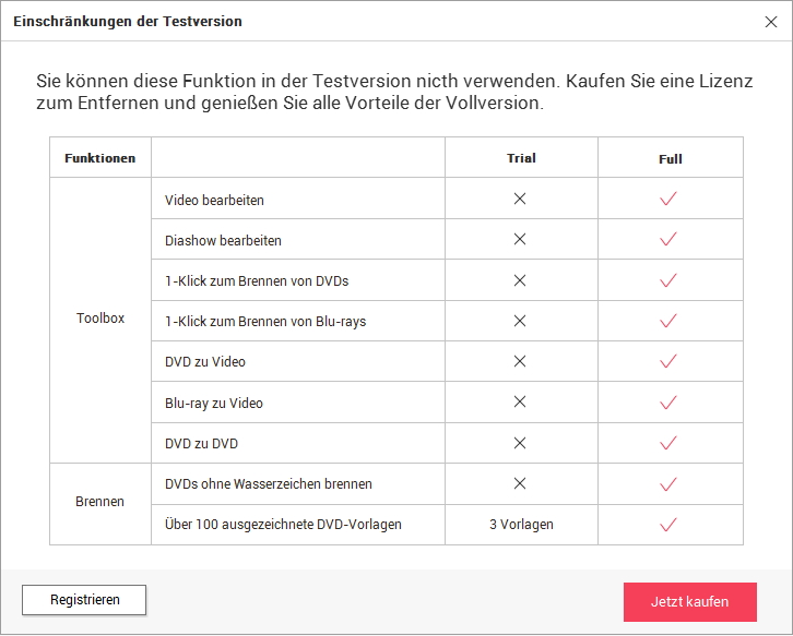 Beschränkungen der kostenlosen Testversion