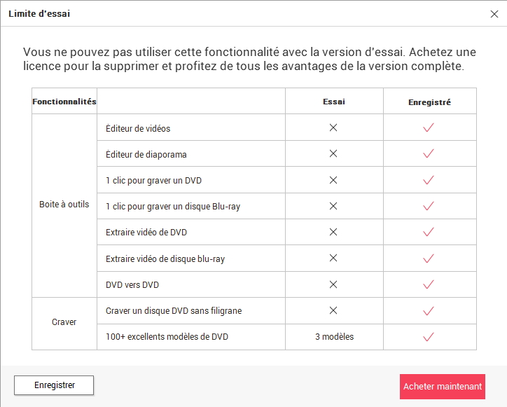 restrictions de l'essai gratuit