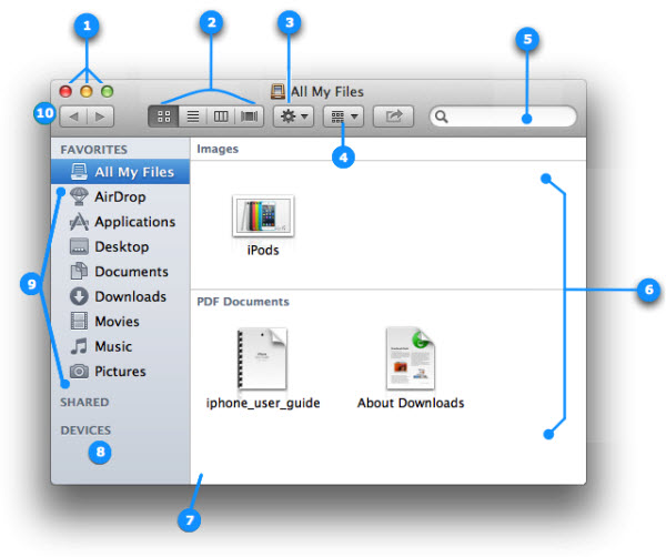 authenticate external dvd burner mac